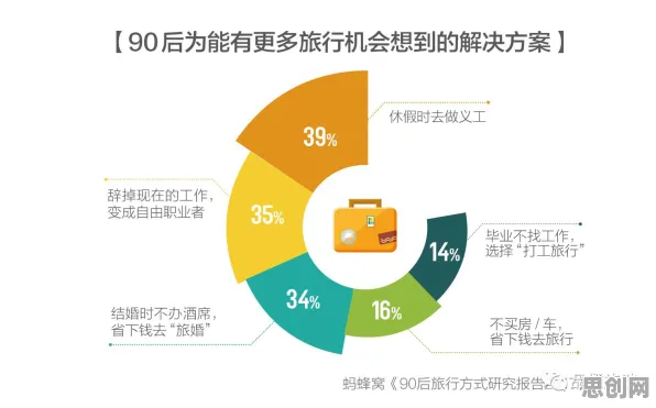 搞懂10大个消费心理学原理,才能真正理解年轻人不买房 搞懂10大个消费心理学原理,才能真正理解年轻人不买房