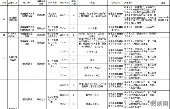 科学家发现自由职业者增多的真正原因，与心理账户有关