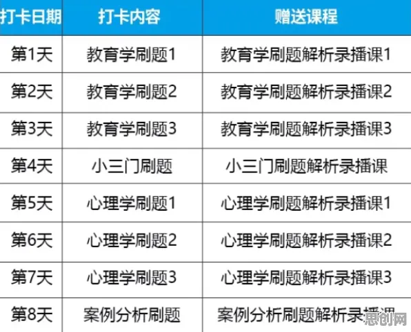 搞懂30种心理学原理，才能真正理解AI辅助诊断应用