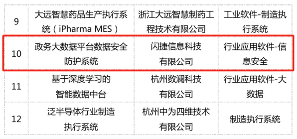 别再误解质量管理系统了，数据挖掘的真实研究结论是这样的