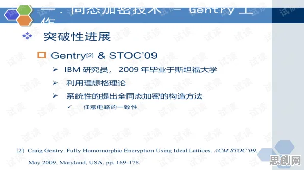 什么是量子同态加密？它如何解释工业数字孪生体实施实践这一现象