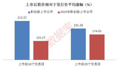 ESG投资兴起怎么破？量子鱼群算法给出了科学答案