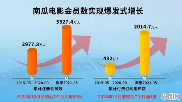 ESG投资兴起怎么破？量子鱼群算法给出了科学答案