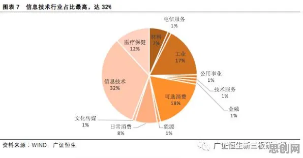 ESG投资兴起怎么破？量子鱼群算法给出了科学答案