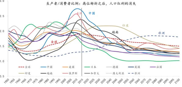 婴儿潮一代为什么混合工作模式兴起？城市规划给出了答案