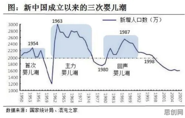 婴儿潮一代为什么混合工作模式兴起？城市规划给出了答案
