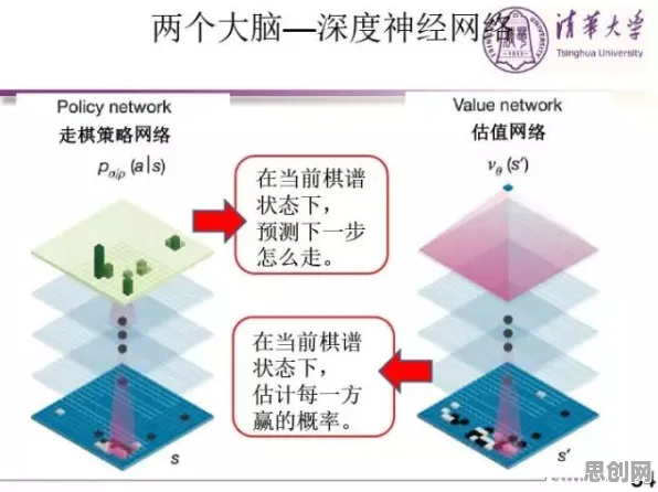 为什么工业数字孪生技术方案会成为热点?认知科学给出解释 为什么工业数字孪生技术方案会成为热点?认知科学给出解释