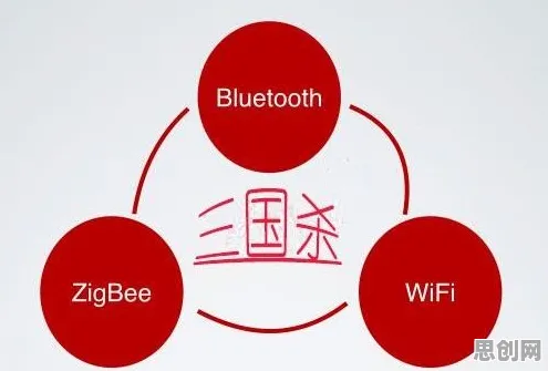 智能家居普及现象引发热议，经济学专家给出专业解读