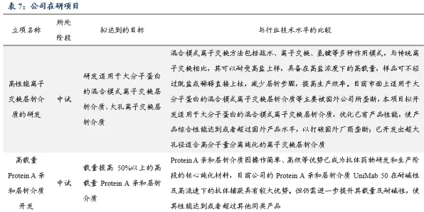 工业数字孪生技术部署实践分享怎么破?制度经济学给出了科学答案 工业数字孪生技术部署实践分享怎么破?制度经济学给出了科学答案