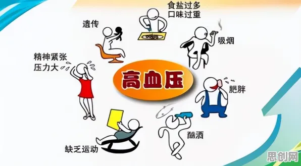 工业数字孪生体实施案例分享其实有它的道理，遗传编程早就预测到了