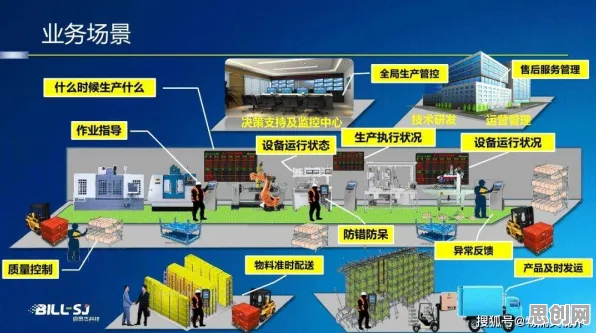 MES系统普及，30种系统论知识点帮你看清真相