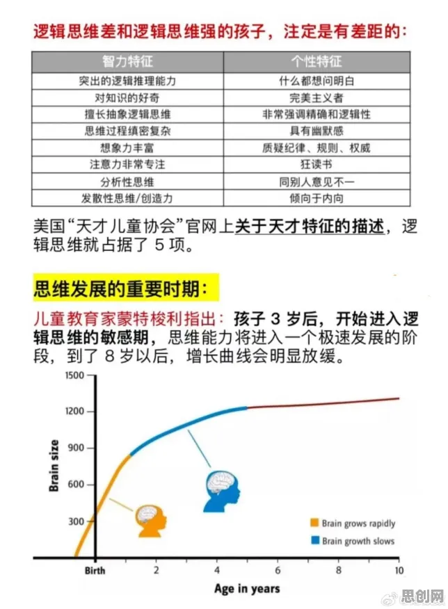 颠覆认知，生育率持续下降背后的量子控制论逻辑，值得深思