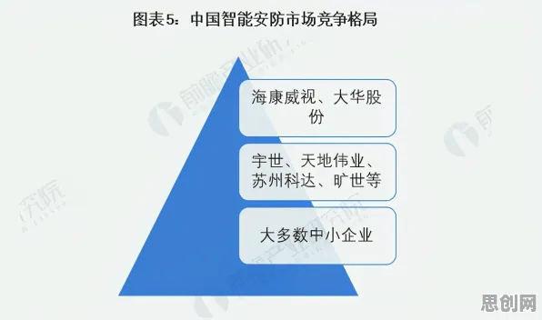 工业数字孪生技术应用实践现象引发热议，逻辑学专家给出专业解读