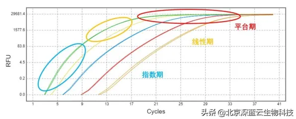 工业云平台现象引发热议，知识图谱专家给出专业解读