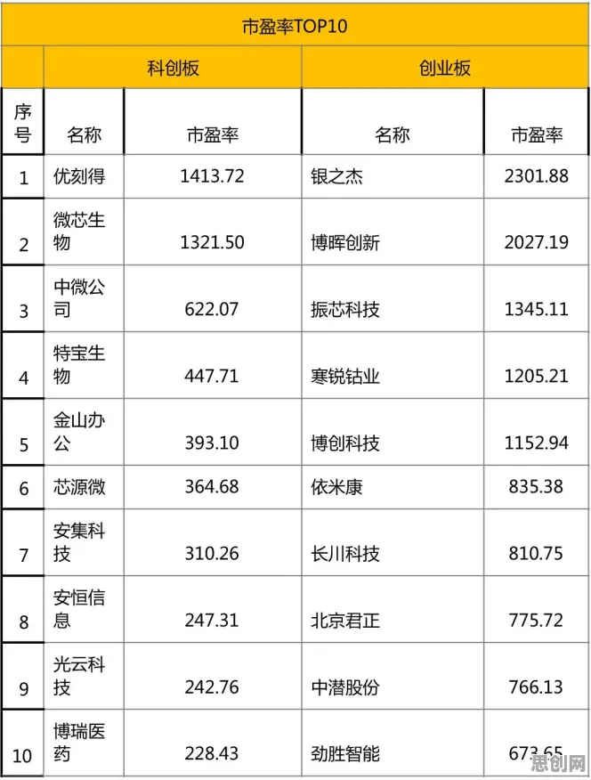 工业云平台现象引发热议，知识图谱专家给出专业解读