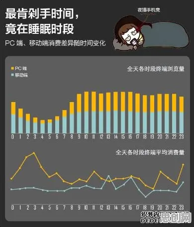 越来越多学生党出现工业数字孪生平台应用方案分享，因果推断解释了原因