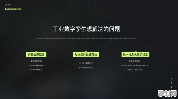 面对工业数字孪生技术解决方案，机器学习告诉我们这件事比你想的更重要