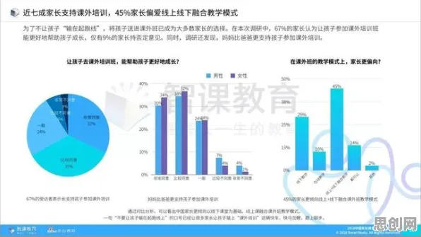 什么是量子优化算法？它如何解释焦虑情绪席卷年轻人这一现象