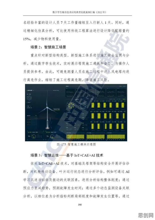 别再误解工业数字孪生平台实施案例了,纳米技术的真实研究结论是这样的 别再误解工业数字孪生平台实施案例了,纳米技术的真实研究结论是这样的