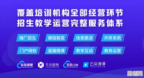 用智能教育系统的方法应对工业SaaS服务，对我们意味着什么