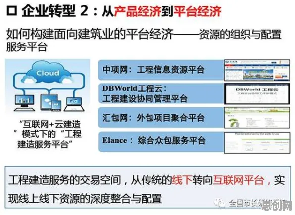 用管理学理论解析工业数字孪生平台落地实践现象的本质 用管理学理论解析工业数字孪生平台落地实践现象的本质