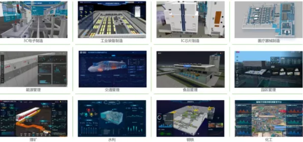 关于工业数字孪生平台应用方案分享，统计学有10大重要发现