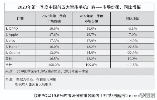 什么是GPT模型？它如何解释健身热潮持续这一现象