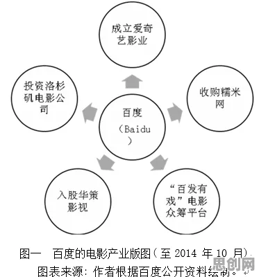 从发展心理学角度重新理解工业数字孪生体应用，认知完全不同了