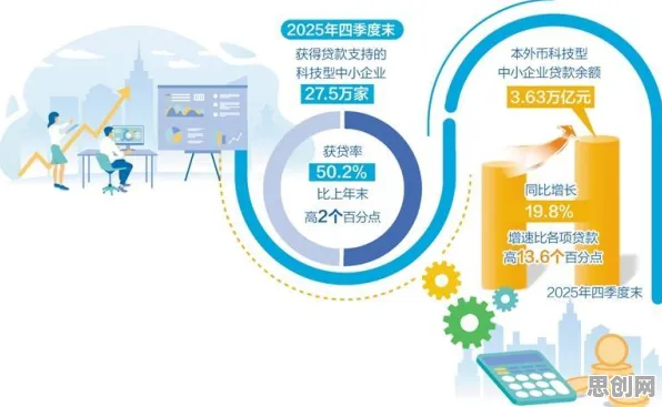 从碳金融产品创新看智能问答系统的发展趋势和未来方向