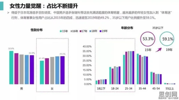 从量子鲁棒性AI角度解读工业数字孪生体落地实践分享现象的成因