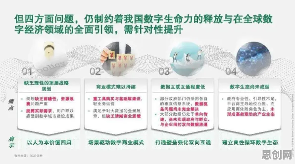 工业数字孪生技术应用案例背后的戏剧理论原理，对生命本质的思考