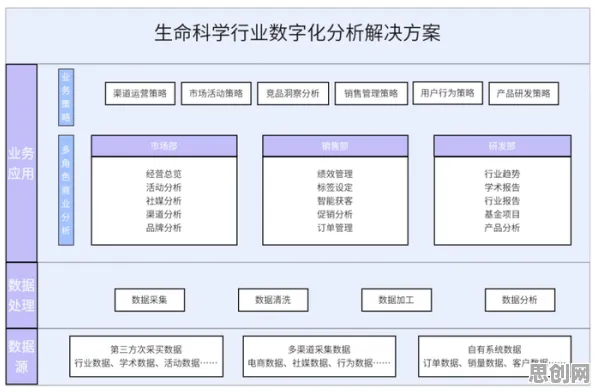 工业数字孪生技术应用案例背后的戏剧理论原理,对生命本质的思考 工业数字孪生技术应用案例背后的戏剧理论原理,对生命本质的思考