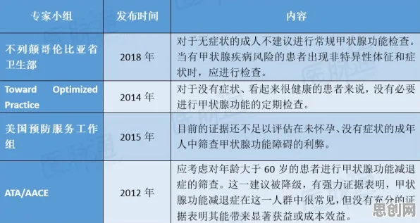 无代码工具兴起现象引发热议，经济学专家给出专业解读