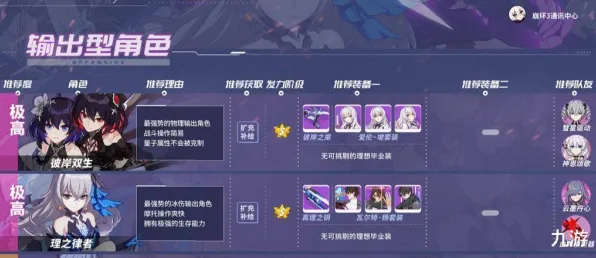 告别火爆体育竞技，试试崩坏3！放置卡牌竞技2026重磅更新上线手机端，PVE开黑真实物理，全新感受！