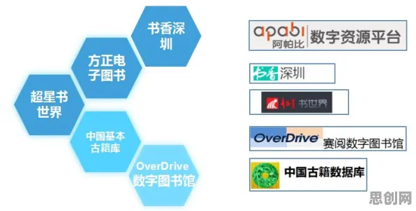 研究发现，新市民工业数字孪生平台，与情绪调节机制密切相关
