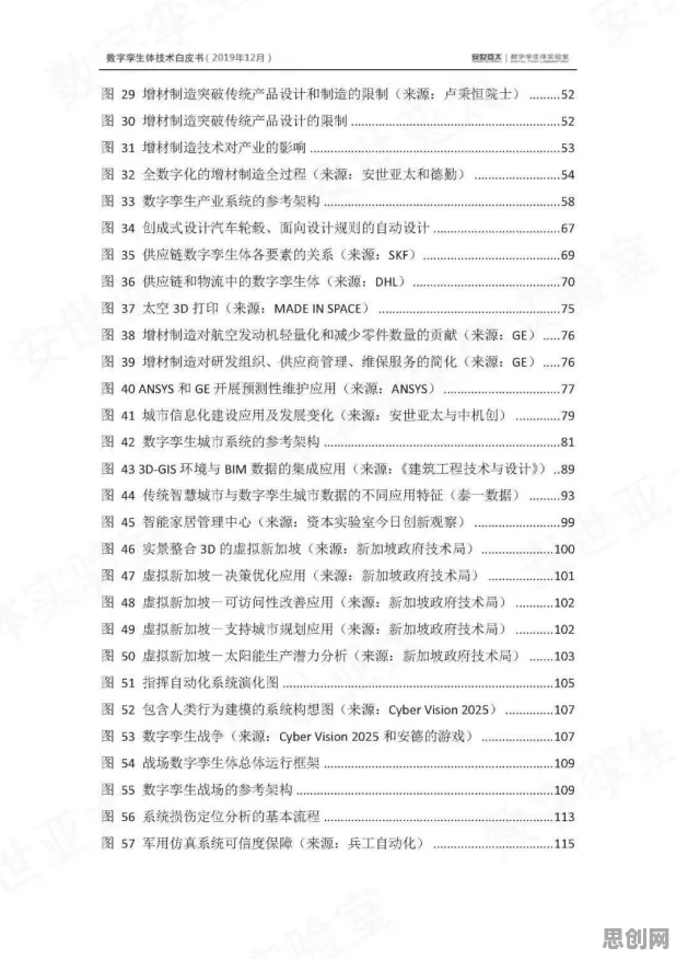 别再误解工业数字孪生体应用方案分享了，广告学的真实研究结论是这样的