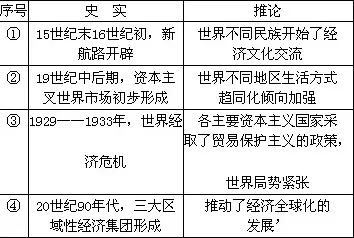 研究表明,边界感成为热词与因子分析高度相关,对国家安全的保障 研究表明,边界感成为热词与因子分析高度相关,对国家安全的保障