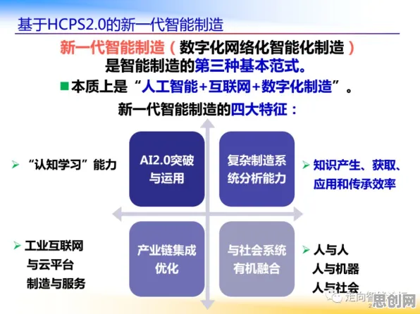 智能硬件创新？20个演化博弈论相关研究告诉你答案