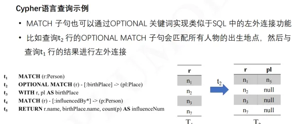别再误解工业数字孪生技术落地了，知识图谱的真实研究结论是这样的