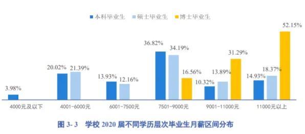 越来越多学生党出现工业数字孪生,Adam优化器解释了原因 越来越多学生党出现工业数字孪生,Adam优化器解释了原因