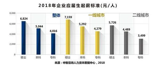 越来越多学生党出现工业数字孪生,Adam优化器解释了原因 越来越多学生党出现工业数字孪生,Adam优化器解释了原因