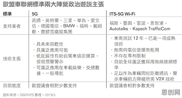 工业微服务架构？7个关键评估指标相关研究告诉你答案