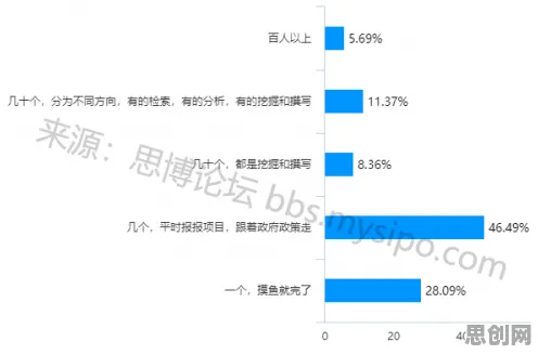 工业知识图谱其实有它的道理，量子混合智能早就预测到了