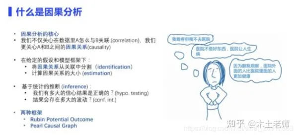 因果推断是什么？了解它才能看懂远程办公常态化背后的逻辑