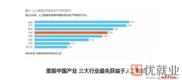 研究表明，数据要素市场建设与复杂系统高度相关，对我们意味着什么