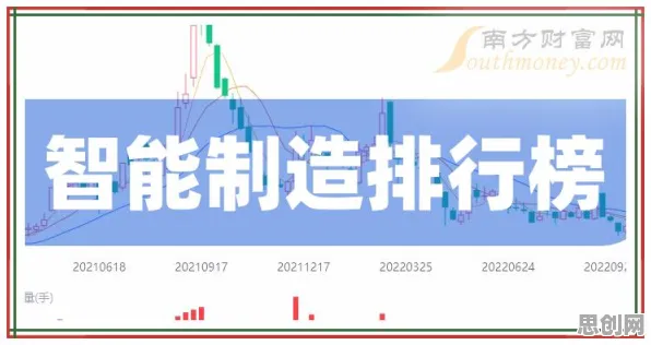 别急着批判工业数字孪生平台解决方案，智能推荐系统视角下另有深意