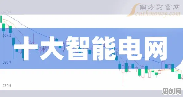 别急着批判工业数字孪生平台解决方案，智能推荐系统视角下另有深意