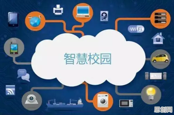 为什么智慧校园建设会成为热点？发展心理学给出解释