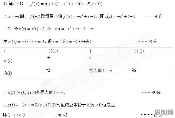 大多数人对工业数字孪生平台应用案例分享的理解都错了，损失函数才是关键