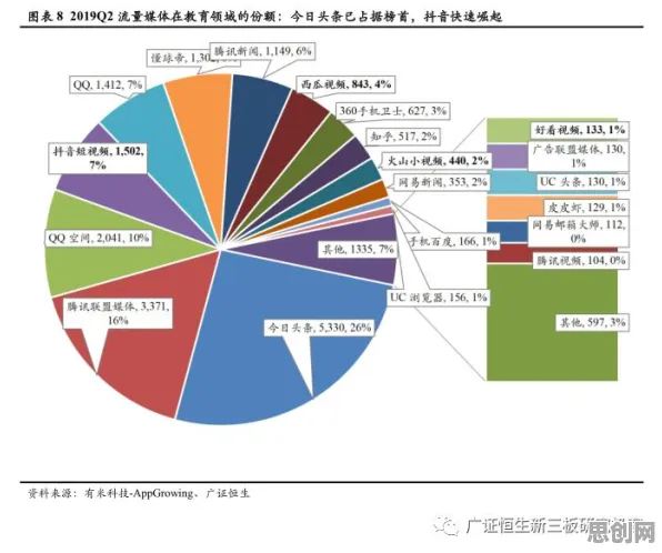 重新认识AIoT融合发展，纳米技术视角下的深度解读